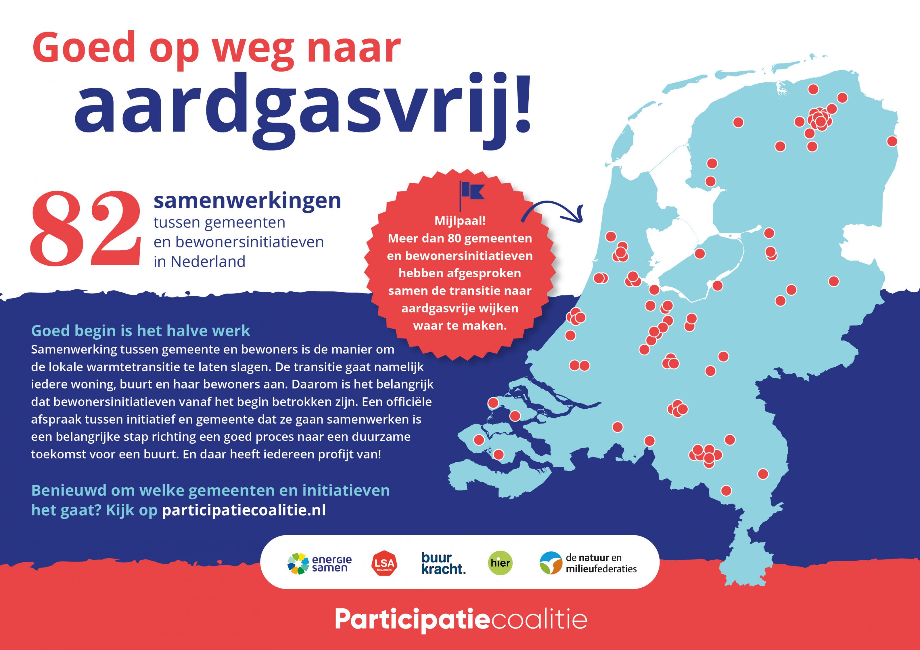 infographic samenwerkingen gemeenten en bewonersinitiatieven